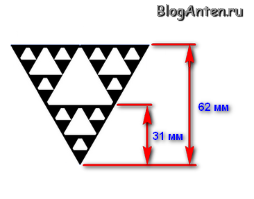 Házi fraktál antenna wi-fi