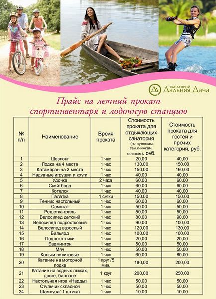Sanatorium Dacha - prețurile pentru 2017 de la 1300 de ruble