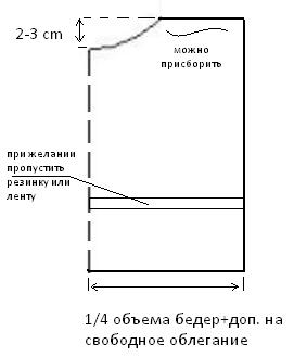 Шиємо річна блузка за 5 хвилин