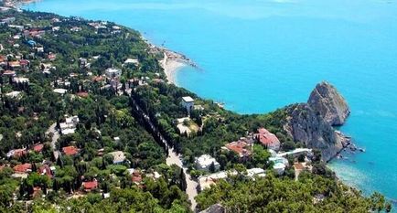 Simeiz vacanta în Crimeea la mare, plaje și divertisment, un site despre călătorii în jurul lumii