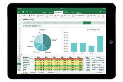 Descărcați gratuit birou pentru cuvânt ipad, excel și powerpoint (linkuri), știri Apple