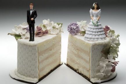 Скільки триває розлучення через суд, загс в рф