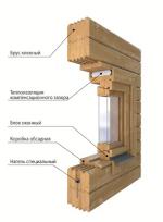 Cât costă să construiești o casă dintr-un fascicul de tehnologie la cheie pentru construcția de case din lemn,