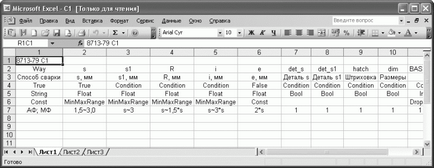 Crearea de biblioteci de șabloane - compass-3d v10 cu 100%