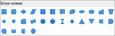 Створення блок-схеми в office для mac - служба підтримки office