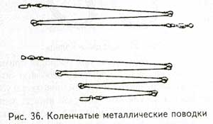 Спінінгові снасті (грузила, повідці) - все про рибалку