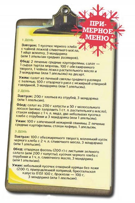 Термінова дієта як схуднути на 2-3 кілограми за пару днів - схуднути по-швидкому