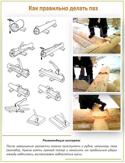 Cabina din busteni cu mainile tale - cum sa te construiesti