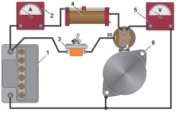 Starter - Muscovite (Izh) ode (2126)