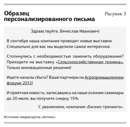 Стимулювання продажів в торгівлі 5 способів розбудити сплячого клієнта