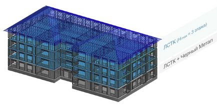 Construcția de case din uzină - dispozitivul, plusurile, etapele de lucru