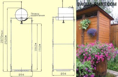 Construirea unei cabine de duș de vară din lemn pentru mâinile proprii