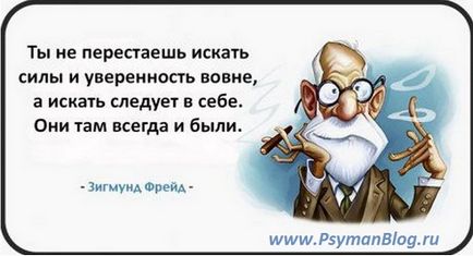 Суть впевненості в собі тест на самооцінку і впевненість