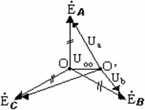 Teoria circuitelor fizice și energetice - un pat, pagina 4