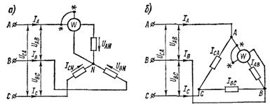 Teoria circuitelor fizice și energetice - un pat, pagina 4