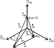 Teoria circuitelor fizice și energetice - un pat, pagina 4