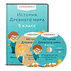 Тест - стилі педагогічного спілкування - психолога, тести