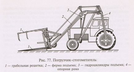 Техніка для прибирання сіна, обладнання для прибирання сіна