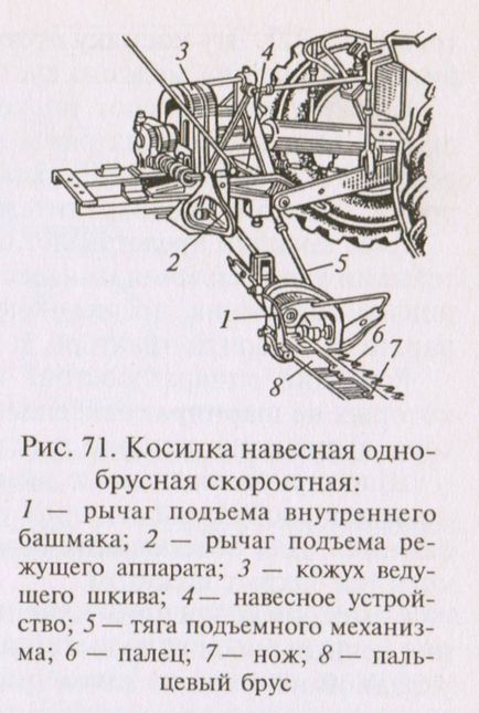 Техніка для прибирання сіна, обладнання для прибирання сіна