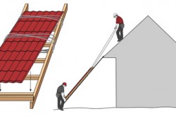 Tehnologia acoperișului din carton ondulat este un ghid pentru acțiune