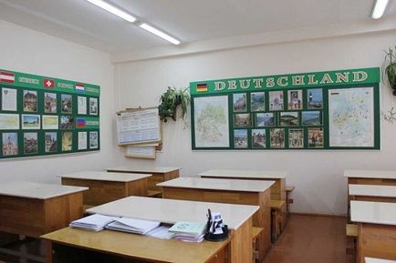 Вимоги до оснащення шкільного кабінету німецької мови