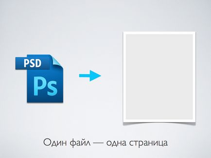 Ui-ai trage interfața în ilustrul Adobe, inspirația pentru web designer