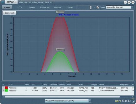 Usb wifi-адаптер blueway n9000