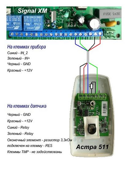 Telepítése és konfigurálása a mozgásérzékelő a mozgásérzékelő csatlakoztatható