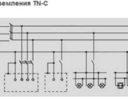 Variante de scheme pentru conectarea unui automat diferențial în scut