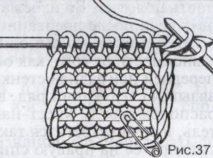 Tricotat cu ace de tricotat pentru incepatori - cum sa tricot bucle încrucisate corect, cum să tricot