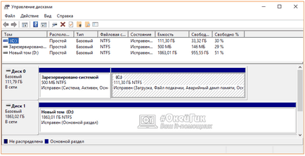 Windows nu poate termina formatarea unității flash, discului, sd ce să facă