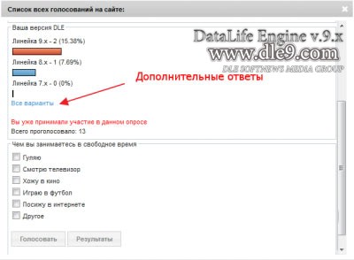 Hack a extins votul pentru site-urile