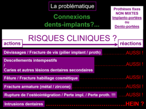 Stomatologie holistică