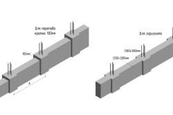 Garduri de plăci de beton Caracteristici de instalare, structură, plusuri și minusuri (foto și video)
