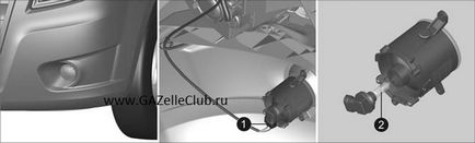 Înlocuirea lămpii - clubul gazelarilor ruși (gazelă) Înlocuirea lămpii - club gazelistov Rusia