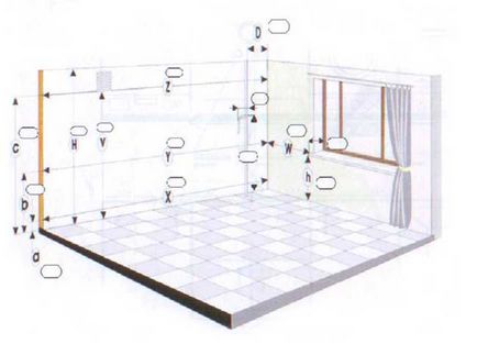 Замір приміщенні квартири до ремонту - правила і схема