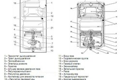 Засмітилася газова колонка промивка та чистка