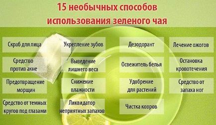 Зелений чай підвищує або знижує артеріальний тиск який пити міцний або солодкий