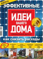 Журнал - ідеї вашого будинку завантажити торрент безкоштовно