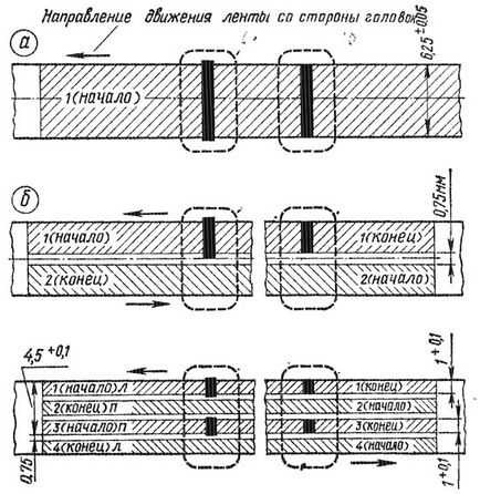 Журнал радіо 2 номер 1971 рік