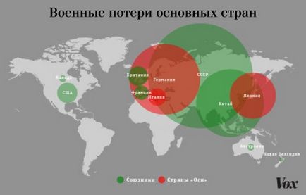 12 Причин того, чому америка стала наддержавою