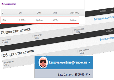 5 Ways, hogy pénzt online, tesztelve magát (magát) 5 Ways, hogy pénzt az interneten, ellenőrizni magam