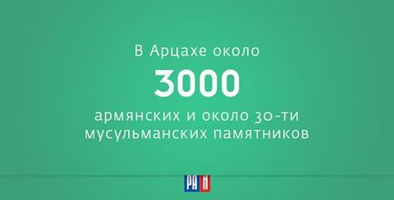 7 Простих фактів, що пояснюють війну в Нагірному Карабасі