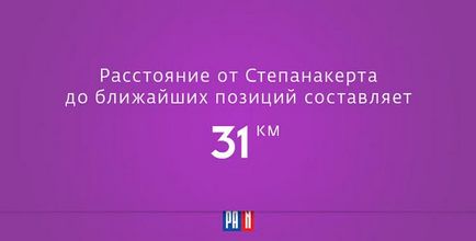 7 Простих фактів, що пояснюють війну в Нагірному Карабасі