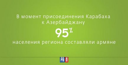 7 Простих фактів, що пояснюють війну в Нагірному Карабасі