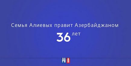 7 Простих фактів, що пояснюють війну в Нагірному Карабасі