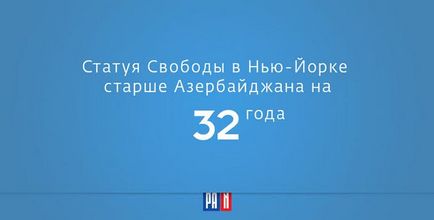 7 Простих фактів, що пояснюють війну в Нагірному Карабасі