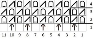 Angol-gumi kötés diagram egy mester-osztály