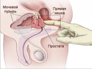 Антистресовий масаж тіла - скальпель - медичний інформаційно-освітній портал