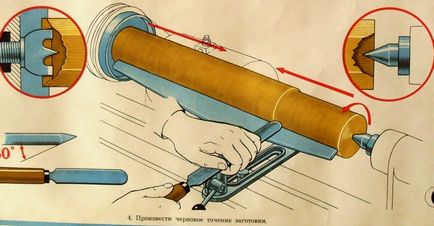 автоматична овощечистка